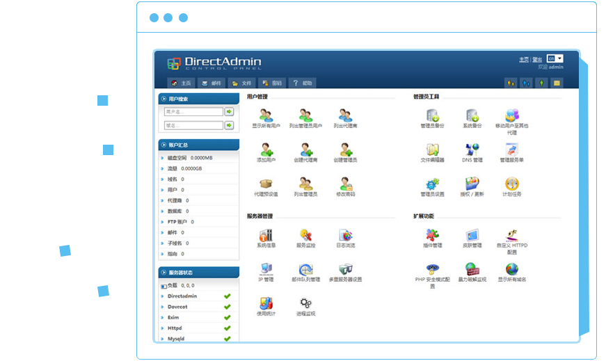 夢(mèng)飛科技DirectAdmin 控制面板
